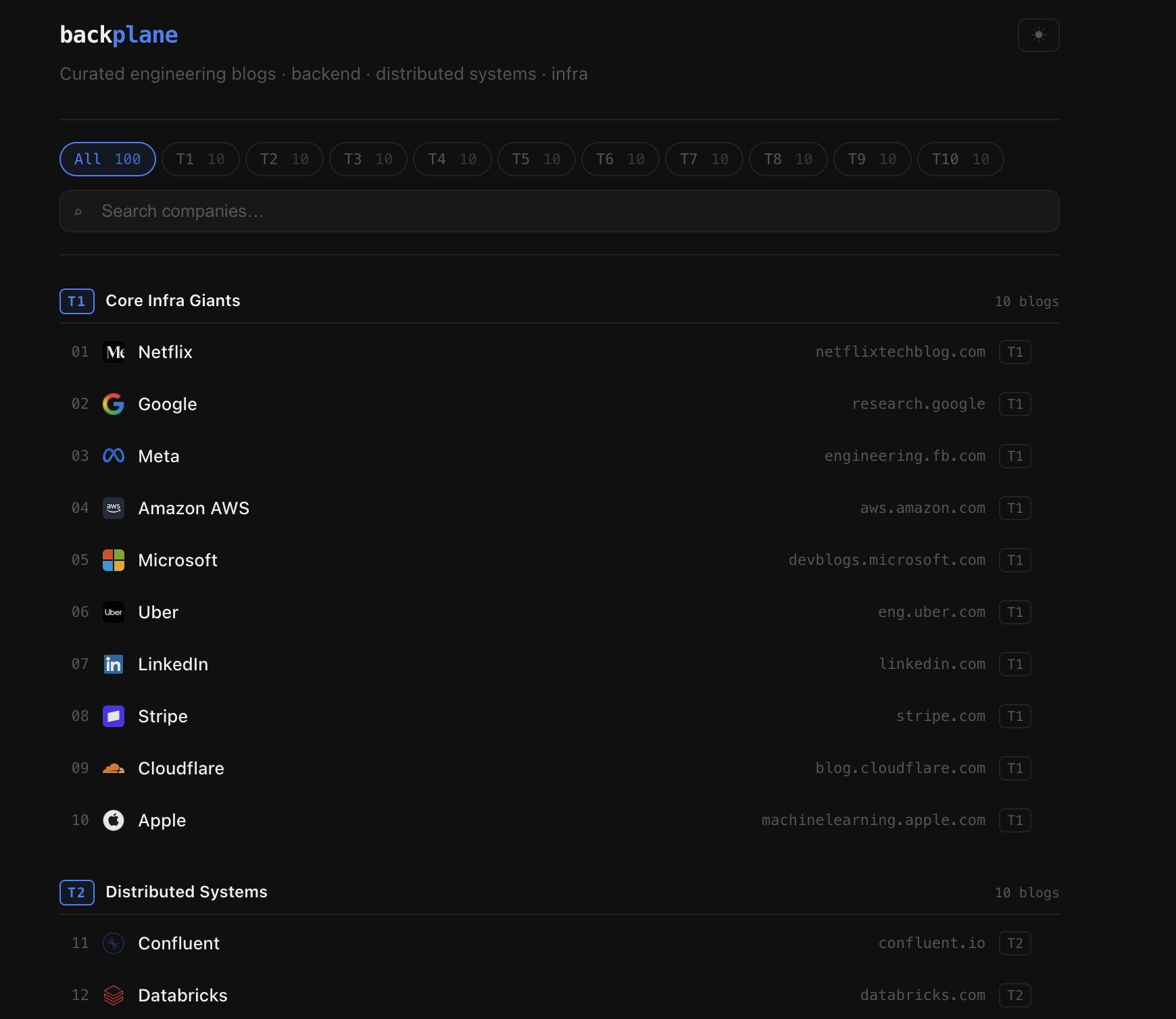 Backplane preview